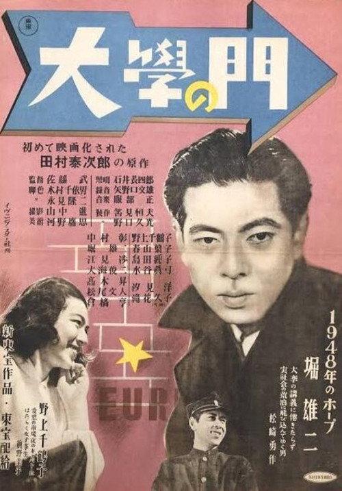 University Gates 1948 official movie poster