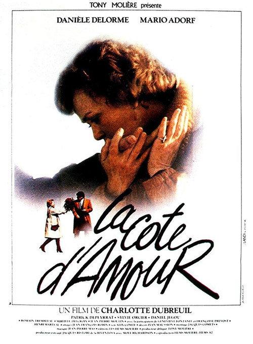 Coast of Love 1982 official movie poster