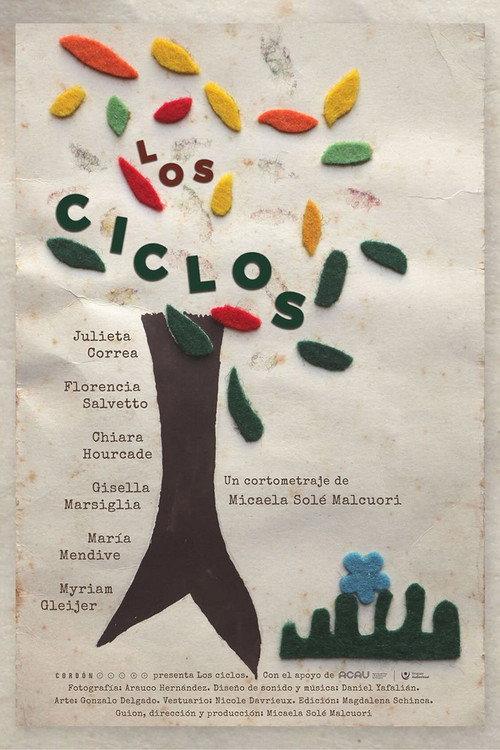 Los Ciclos 2025 official movie poster