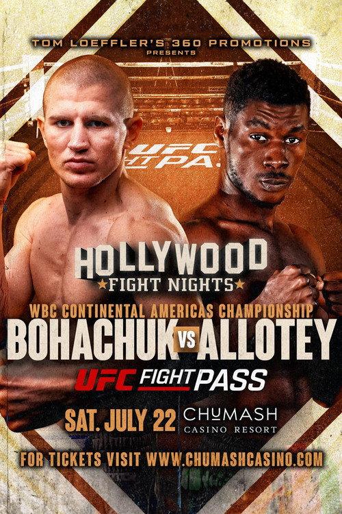 Serhii Bohachuk vs. Patrick Allotey 2023 official movie poster