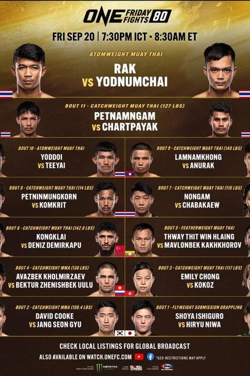 ONE Friday Fights 80: Rak vs. Yodnumchai 2024 official movie poster