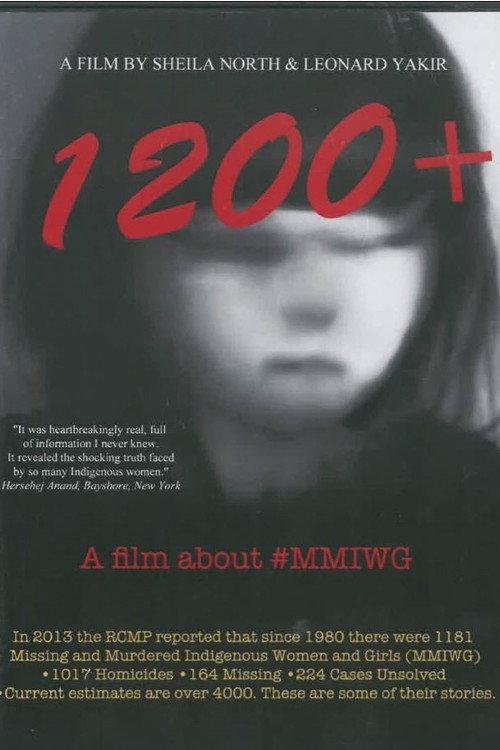 1200+ 2020 official movie poster