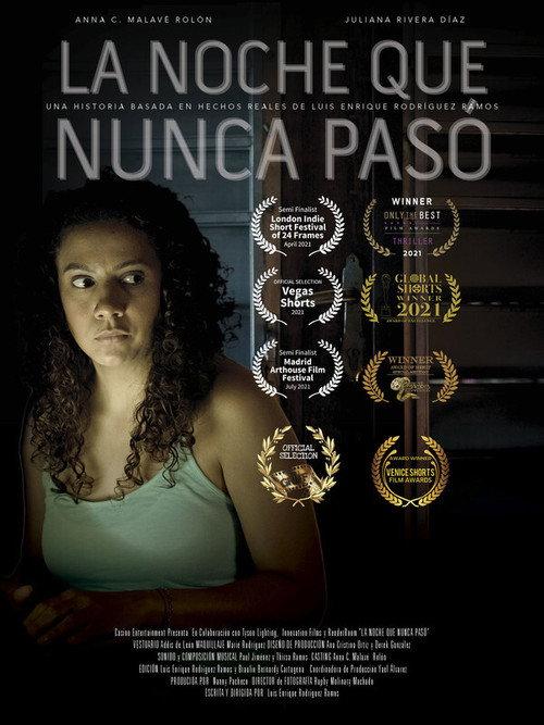 The Night That Never Happened 2021 official movie poster