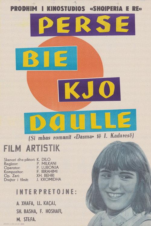Why Are the Drums Rumbling? 1969 official movie poster