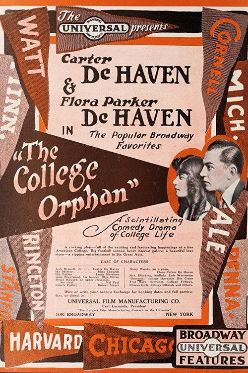 The College Orphan 1915 official movie poster