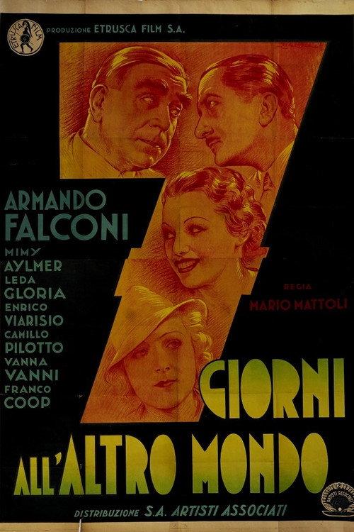 Sette giorni all'altro mondo 1940 official movie poster