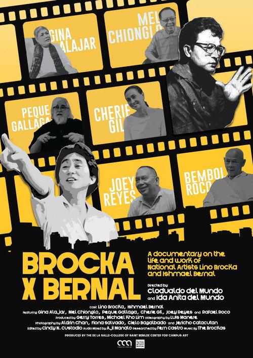 Brocka x Bernal 2024 official movie poster