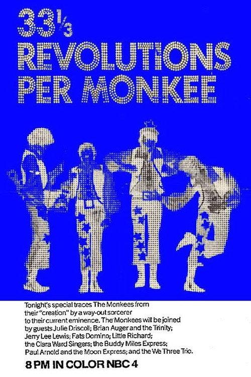 33 ⅓ Revolutions per Monkee 1969 official movie poster