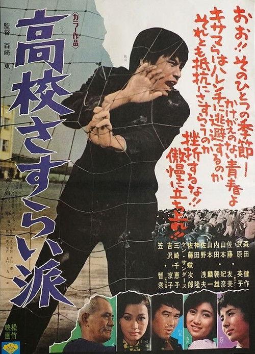 High-School Outcasts 1970 official movie poster