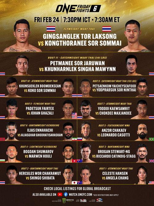 ONE Friday Fights 6: Gingsanglek vs. Kongthoranee 2023 official movie poster