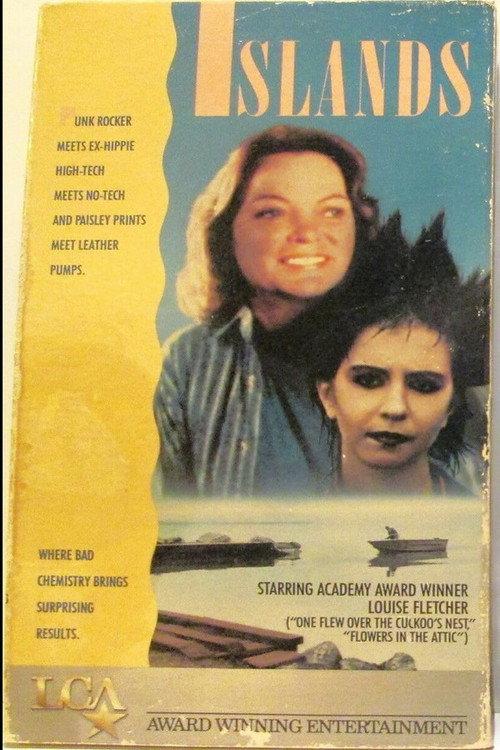 Islands 1984 official movie poster