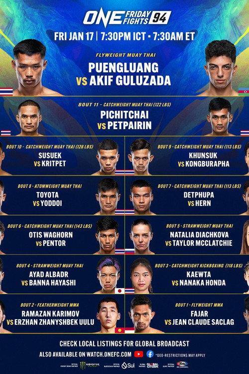 ONE Friday Fights 94: Puengluang vs. Guluzada 2025 official movie poster