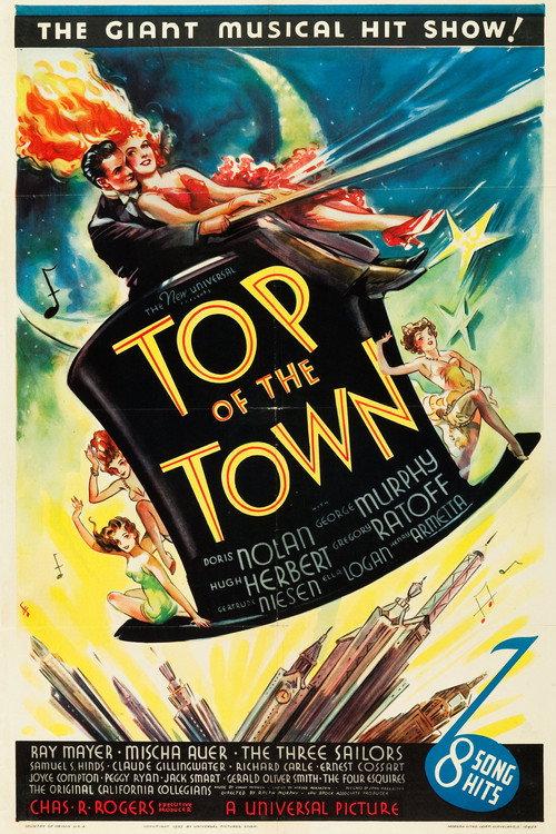Top of the Town 1937 official movie poster