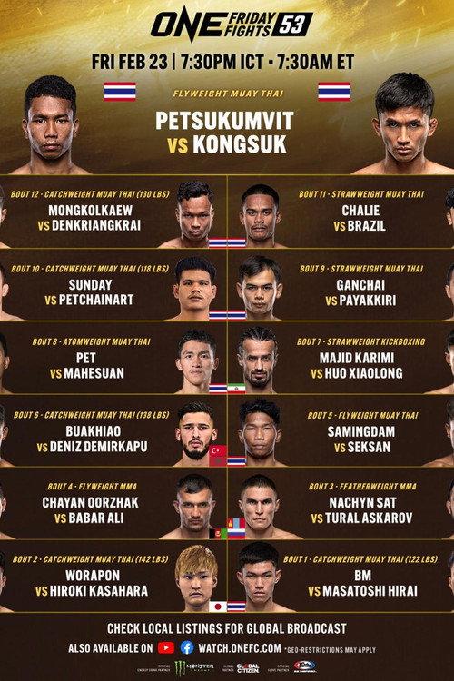 ONE Friday Fights 53: Phetsukumvit vs. Kongsuk 2024 official movie poster