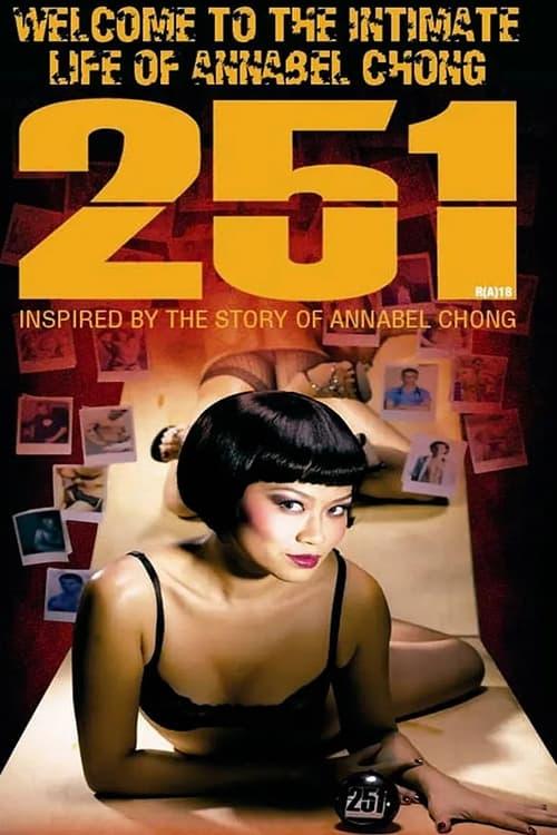 Sex: The Annabel Chong Story 1999 official movie poster