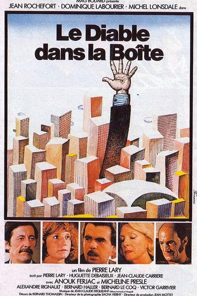 The Devil in the Box 1977 official movie poster