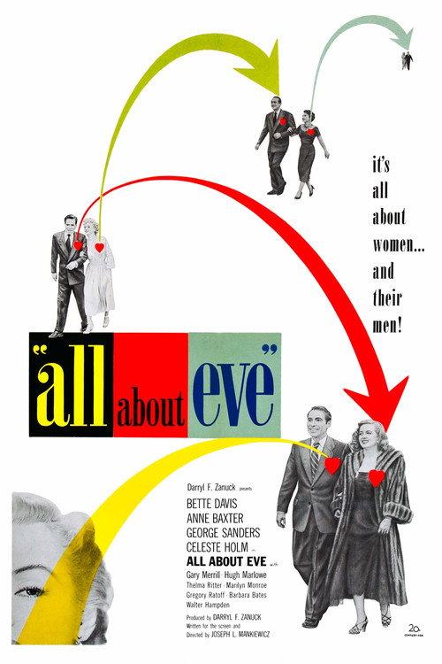 Backstory: 'All About Eve' 2000 official movie poster