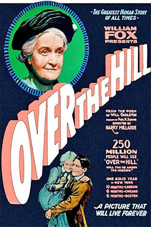 Over the Hill to the Poorhouse 1920 official movie poster