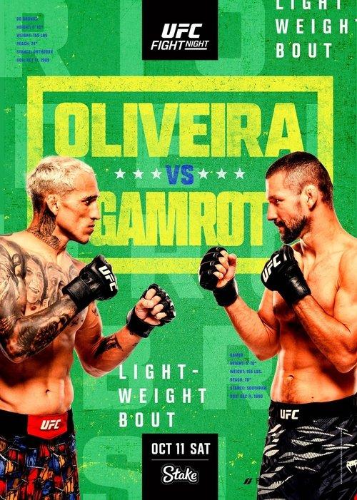 UFC Fight Night 261: Oliveira vs. Gamrot 2025 official movie poster