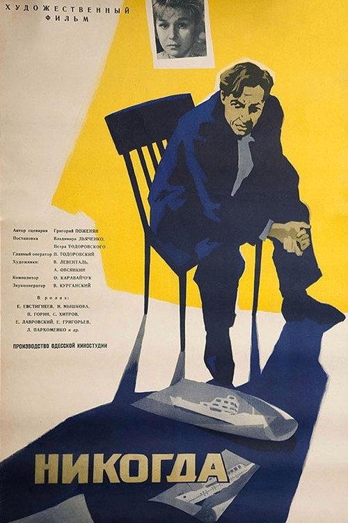 Never 1962 official movie poster