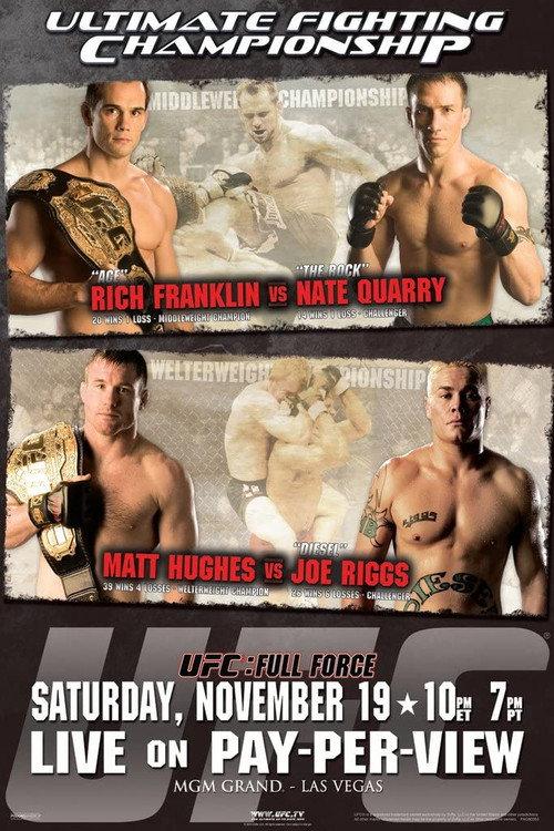 UFC 56: Full Force 2005 official movie poster