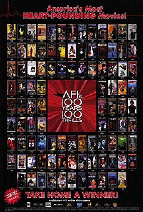 AFI’s 100 Years… 100 Thrills 2001 official movie poster