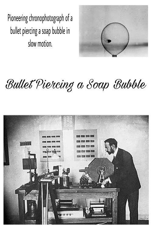 Ball Passing Through a Soap Bubble 1904 official movie poster