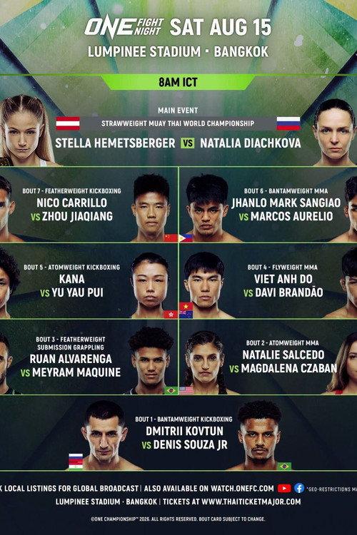 ONE Fight Night 46: Hemetsberger vs. Diachkova 2026 official movie poster