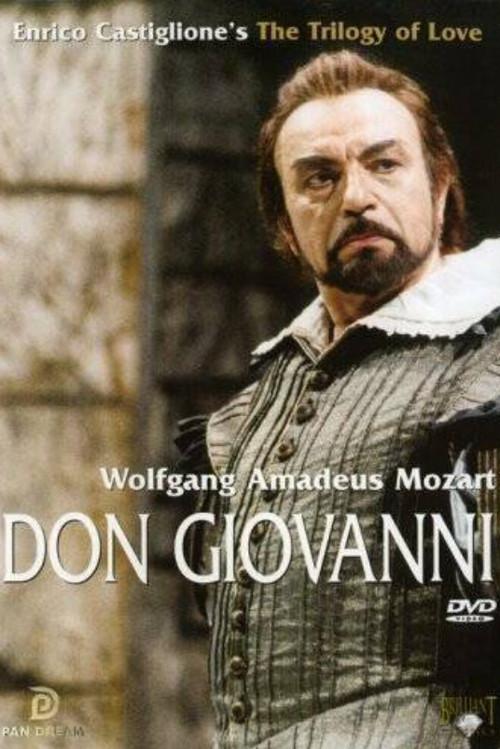Don Giovanni (Teatro Argentina, Rome) 2001 official movie poster