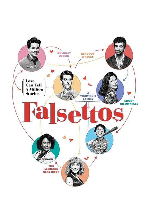 Falsettos 2017 official movie poster