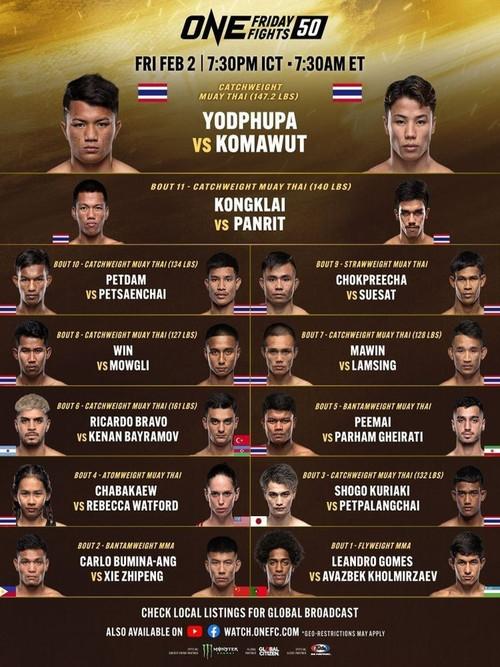ONE Friday Fights 50: Yodphupa vs. Komawut 2024 official movie poster
