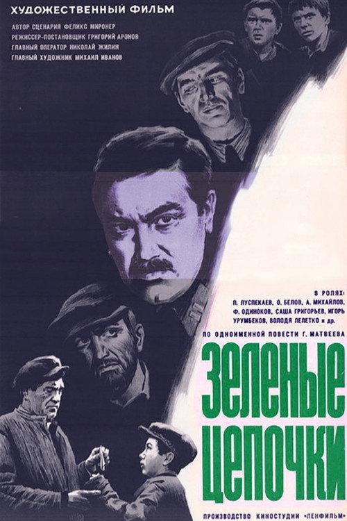 Green Signals 1970 official movie poster