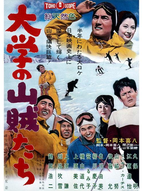 University Bandits 1960 official movie poster