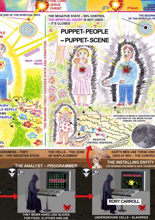 PUPPET-PEOPLE-PUPPET-SCENE 2025 official movie poster