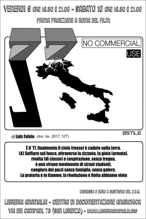 '77 No Commercial Use 2017 official movie poster