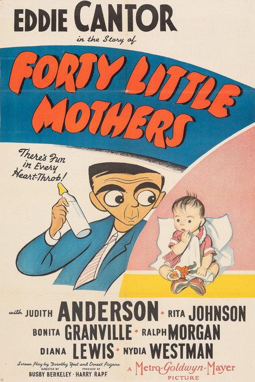 Forty Little Mothers 1940 official movie poster
