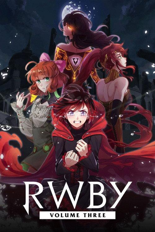 RWBY: Volume 3 2015 official movie poster