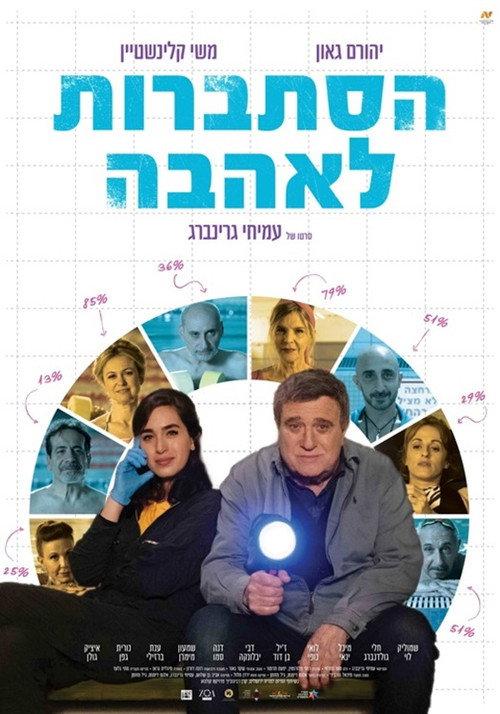 Underwater Speculations 2025 official movie poster