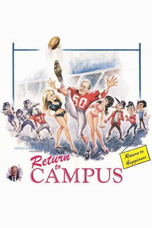Return to Campus 1975 official movie poster