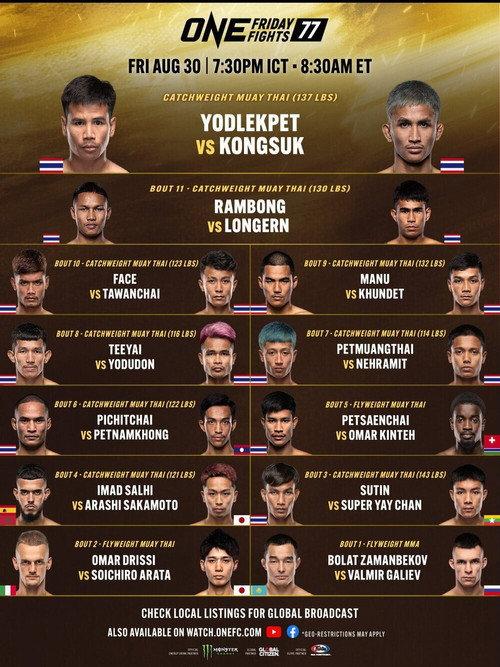 ONE Friday Fights 77: Yodlekpet vs. Kongsuk 2024 official movie poster