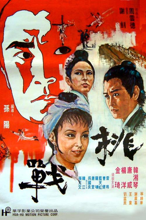 Forced to Fight 1971 official movie poster
