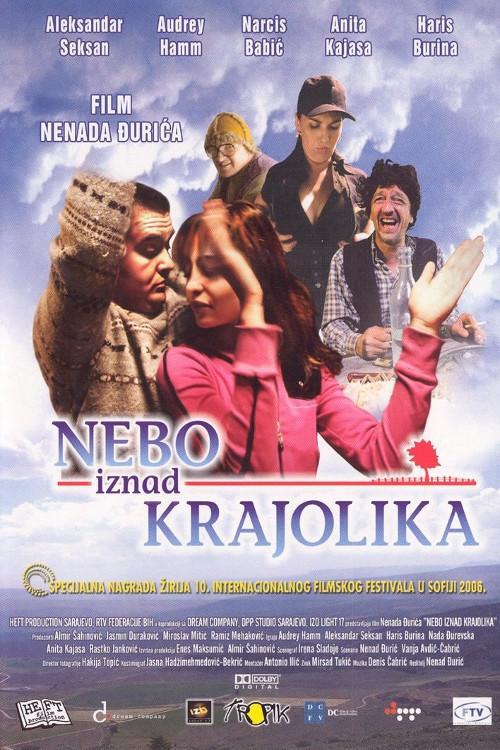 Skies Above the Landscape 2006 official movie poster