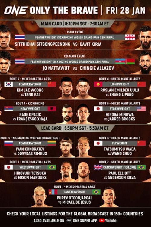 ONE Championship: Only the Brave 2022 official movie poster