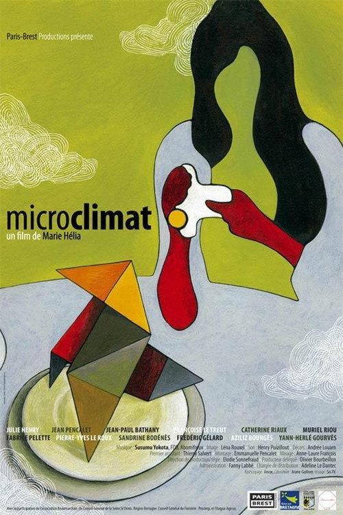 Microclimat 2007 official movie poster