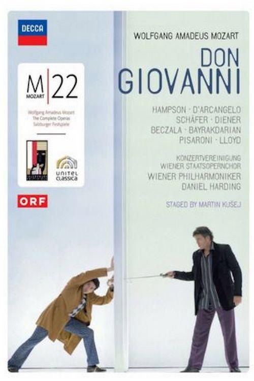 Don Giovanni 2006 official movie poster