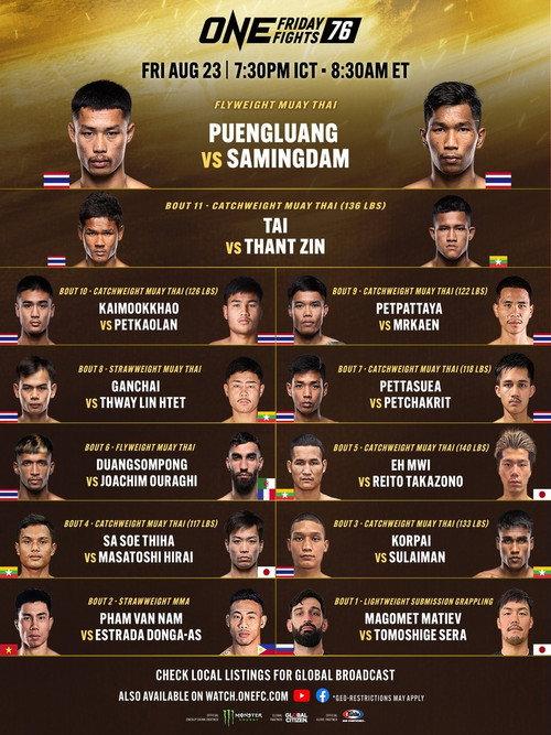 ONE Friday Fights 76: Puengluang vs. Samingdam  official movie poster