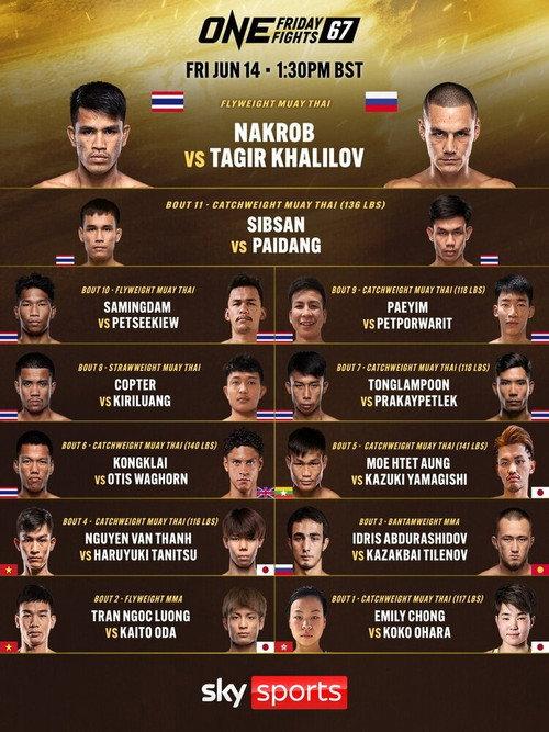 ONE Friday Fights 67: Nakrob vs. Khalilov 2024 official movie poster