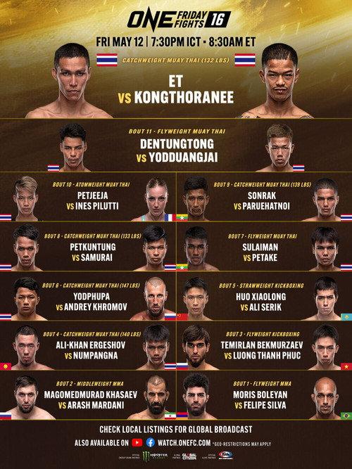 ONE Friday Fights 16: ET vs. Kongthoranee 2023 official movie poster