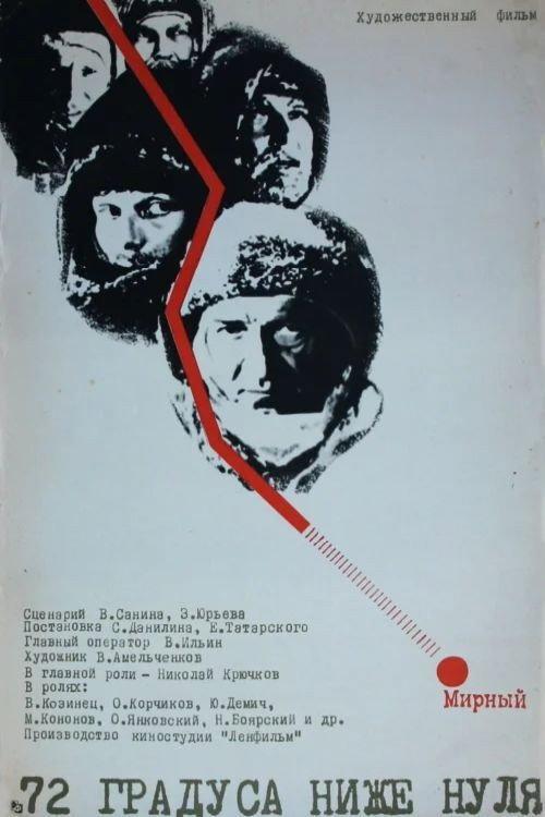 72 Degrees Below Zero 1977 official movie poster