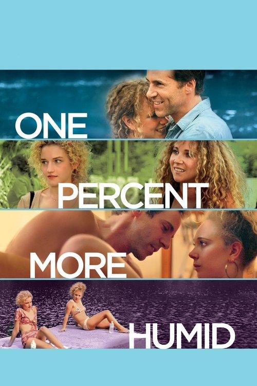 One Percent More Humid 2017 official movie poster